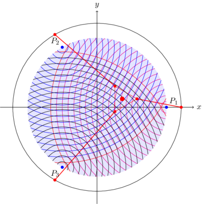 Schema-top-view-moved-sphere.png